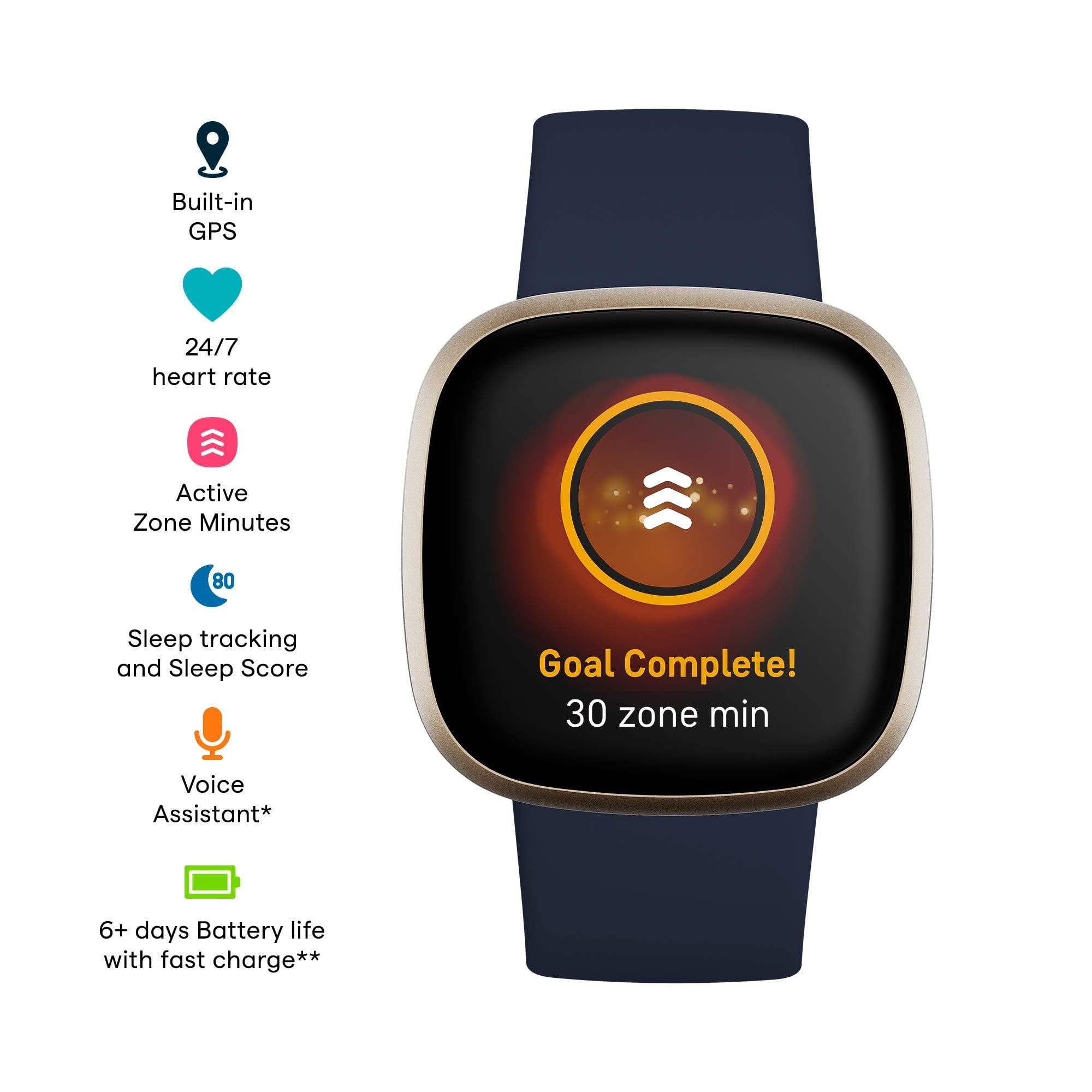 ｋｉｒｉｎ　フィットビットFitbit Versa3(ミッドナイト) ヨドバシ.com - Fitbit フィットビット Fitbit Versa3（フィット